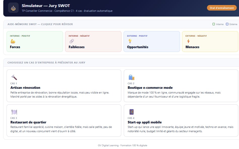 Simulateur de jury SWOT